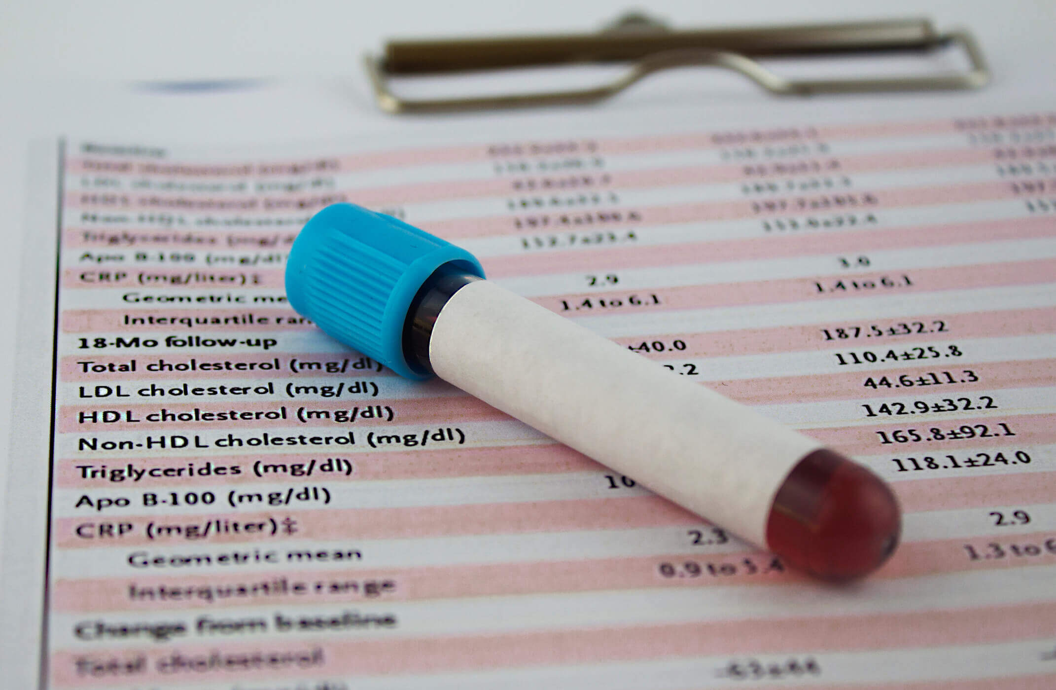 blood sample collector for testing cholestrol levels